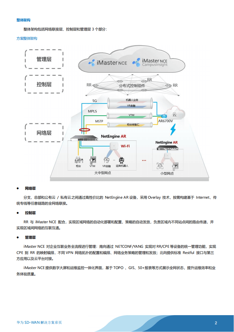 華為SD-WAN方案彩頁-02