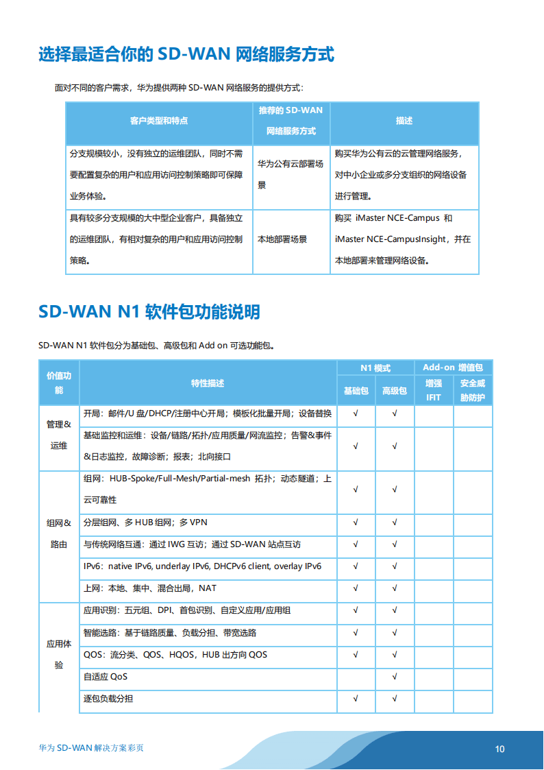 華為SD-WAN方案彩頁-10