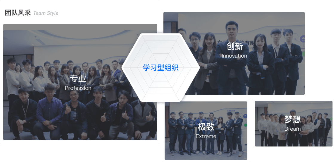 團(tuán)隊風(fēng)采